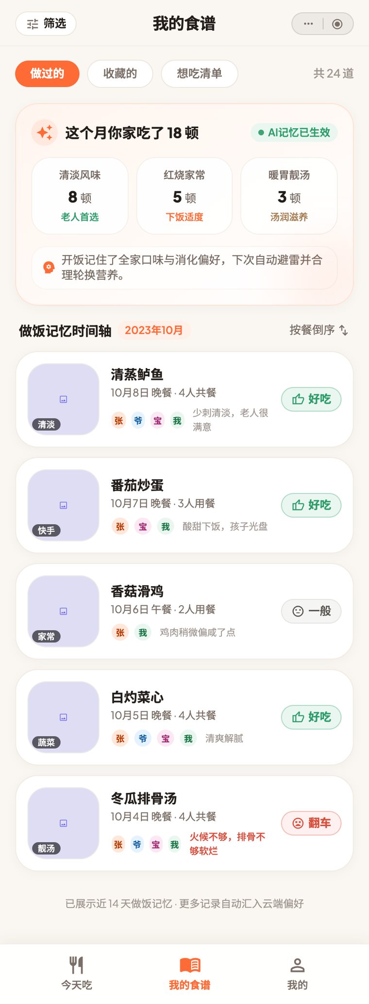 我的食谱